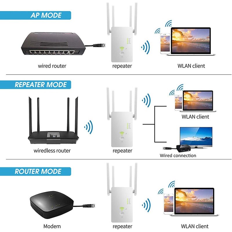 Trådløs wifi repeater router  ac1200 dual band 2.4/5g 4 antenne wi-fi extender wifi routere hjemmenetværk forsyninger-eu-stik