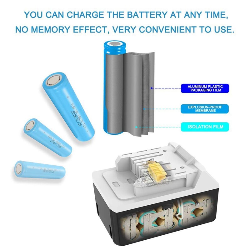 18v 3.0ah lithium-ion accu voor makita elektrisch gereedschap ( df457d, hp457d, jv183d, td127d, ur180d, uh522d, cl183d (1- pack)