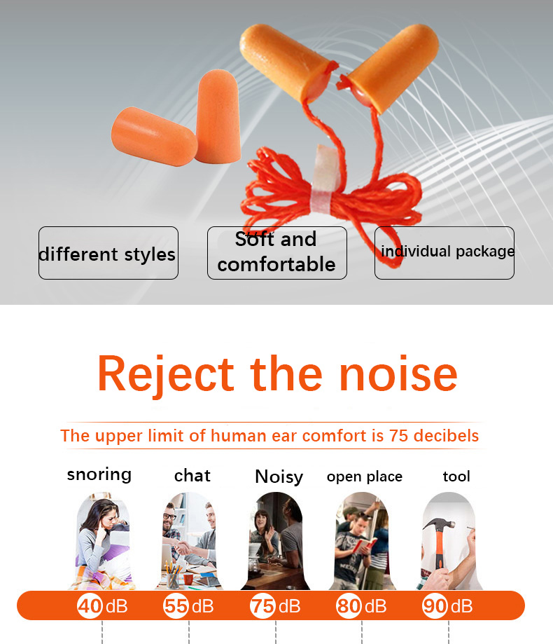 3M Earplugs Model 1100 2 Foam Earplugs Protection Noise Protection No Tear Dirt Resistant Flexible Work Study Rest Sleep1100
