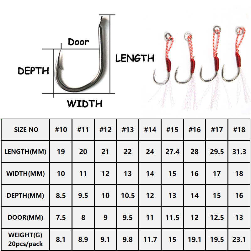 20pcs/pack Saltwater Fishing Jig Hooks Single Barbed With Split Ring Flasher Assist Hook For Micro Spoons Fishing Lure Hooks