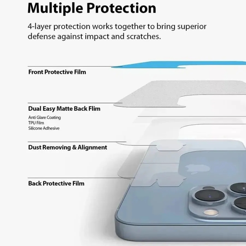 3 uds película trasera de hidrogel para iPhone 16 Pro Max 15Pro 15Plus 14 13 Protector de pantalla impermeable para iPhone 15ProMax película suave trasera
