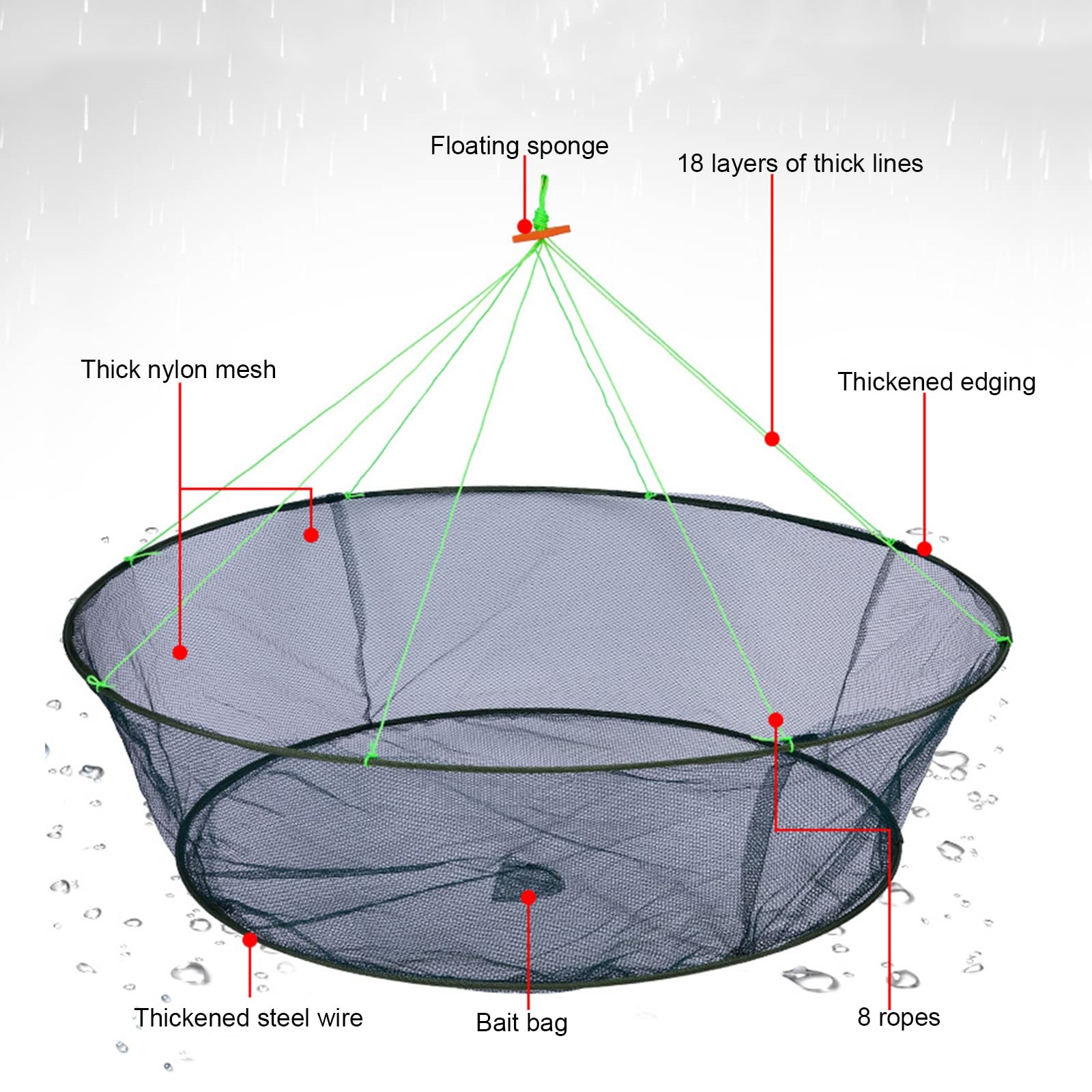 80/100cm pliable goutte filet pêche atterrissage crevette appât crabe crevette jetée port étang maille pour rivage Vertical utilisation filet de pêche