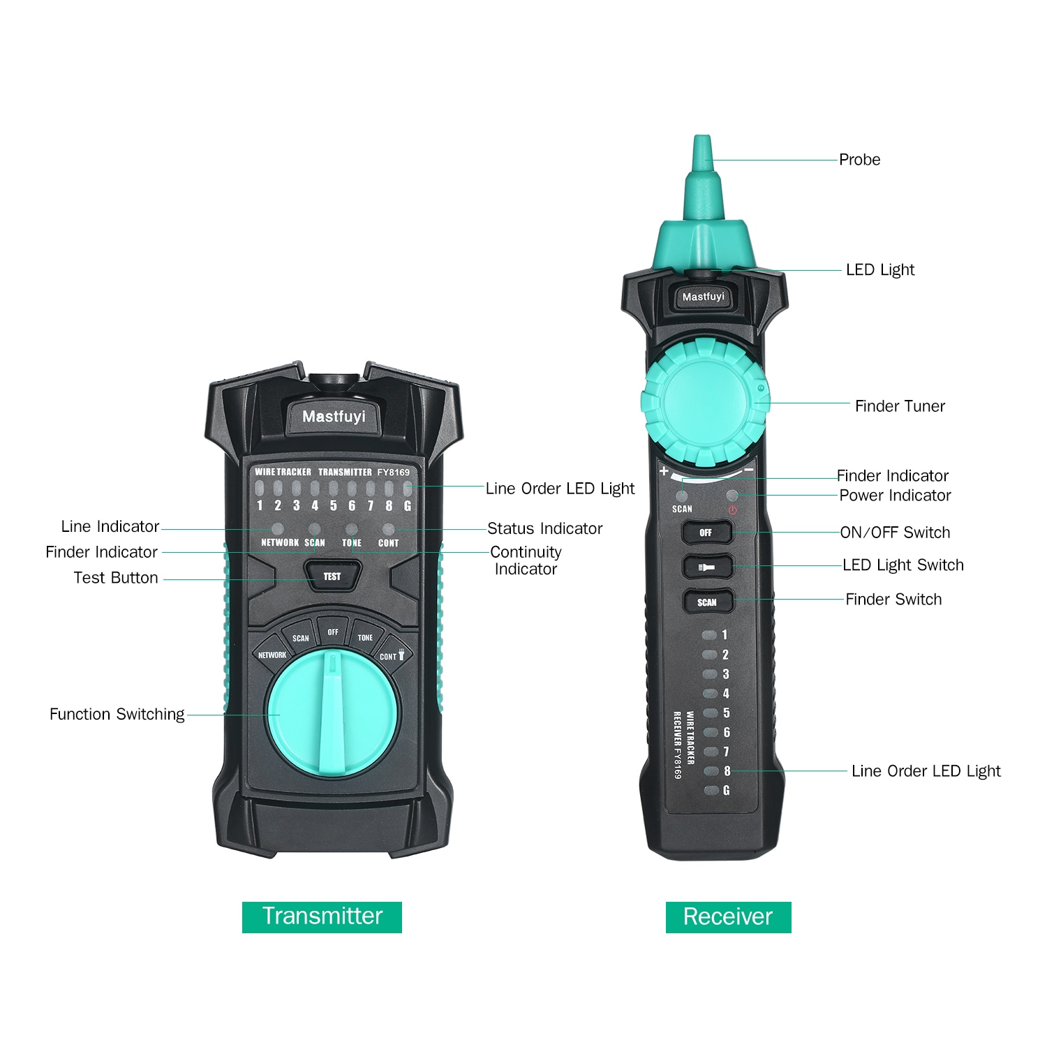 FUYI FY8169 multifonction fil Tracker réseau ligne Finder RJ11 RJ45 câble testeur câble ligne vérificateur téléphone ligne testeur