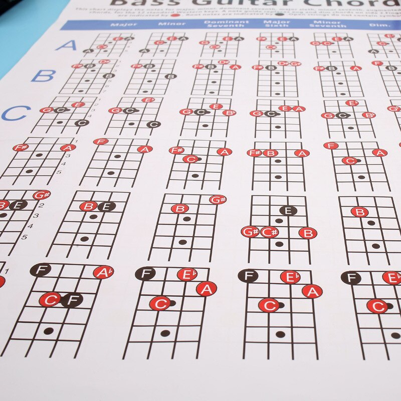 Four-string Electric Bass String Spectrum Guitar Chord Paper Practice Music Score