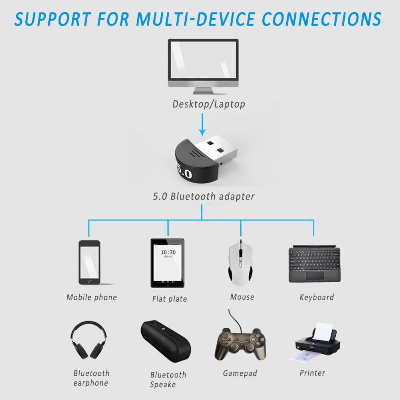 Bluetooth 5.0 Stereo Audio Transmitter Receiver USB Dongle Adapter To PC Printer Bluetooth Adapter With CD Wireless Adapter