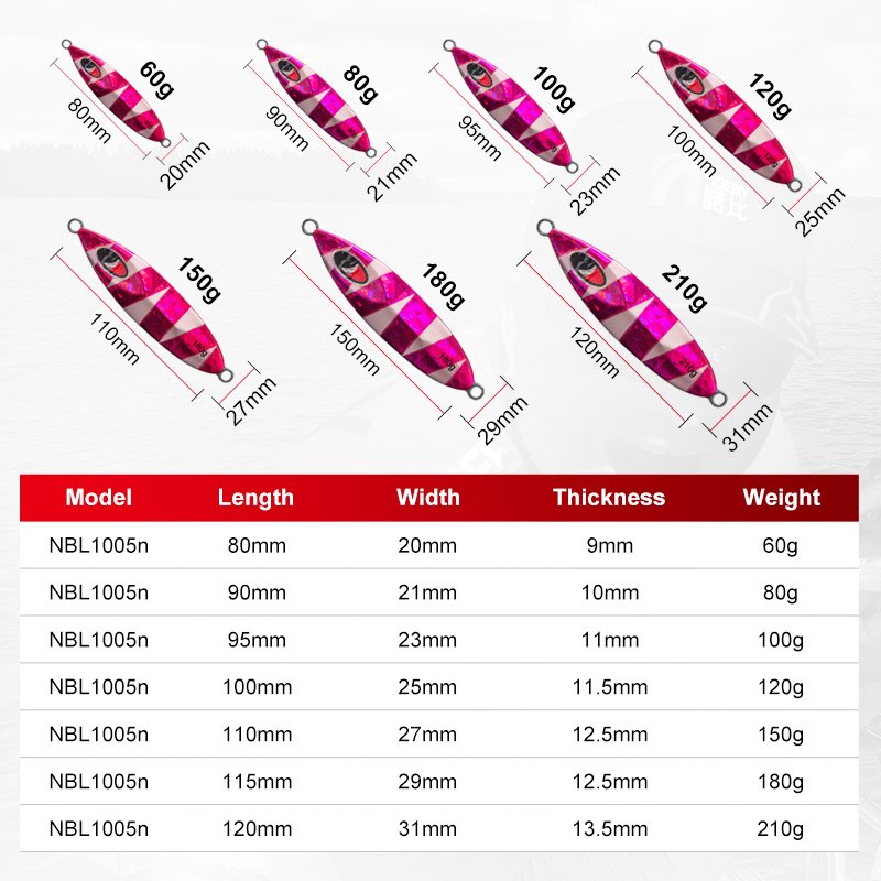 Noeby Metal Jig Lure 40g Spoon Shore Casting Slow Pitch Jigging Swing Super Hard Artificial Bait for Saltwater Fishing Lure