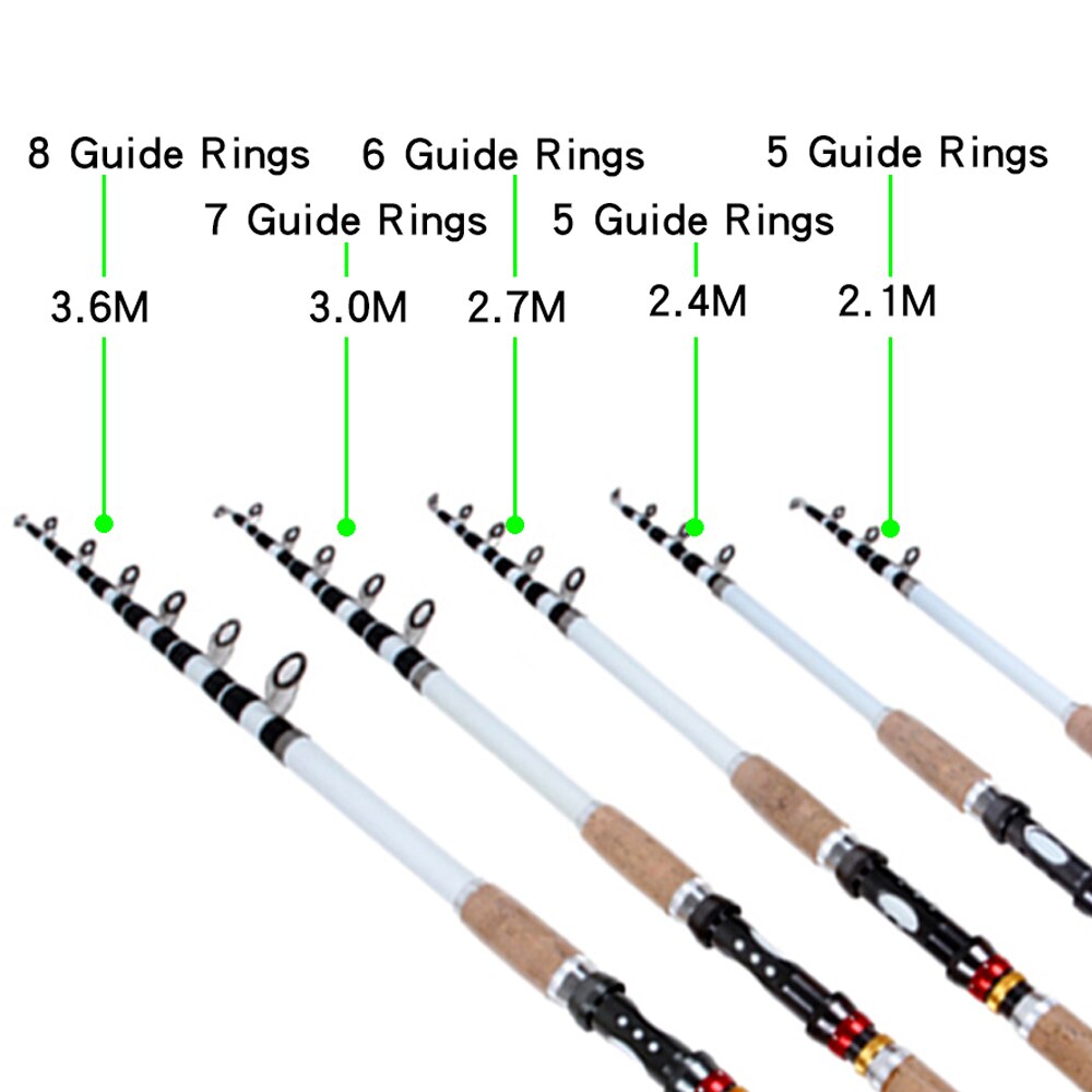 GHOTDA Fishing 2.1//2.4/2.7/3.0/3.6M fishing rod tough carbon fiber telescopic travel sea boat rock fishing rod