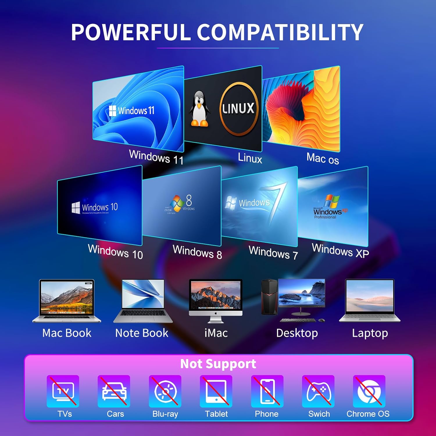 Reprodutor de cd/dvd externo 6 em 1 para laptop, leitor de dvd portátil, unidade rom para laptop, desktop, mac, windows 11/10/8/7