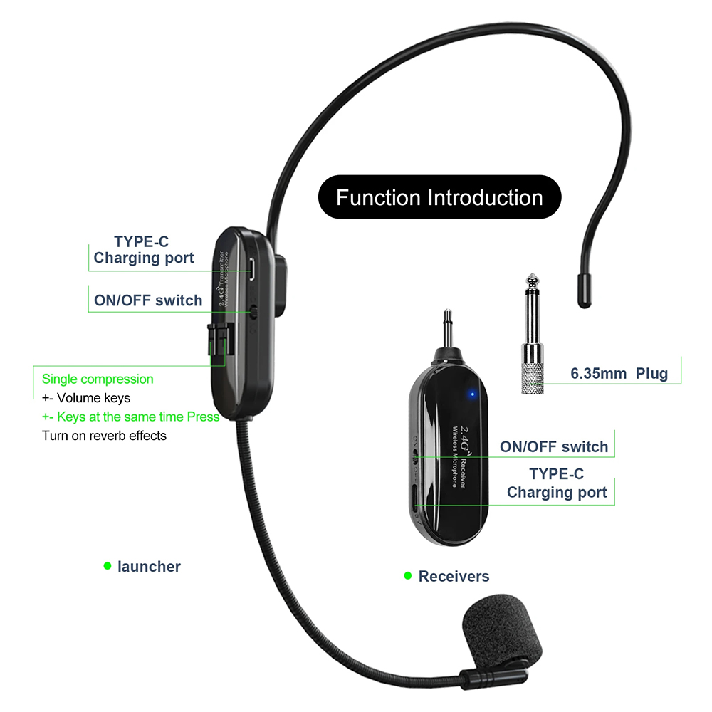Trasmettitore set microfono lavalier wireless montato sulla testa 2.4G con ricevitore per amplificatore altoparlante vocale guida turistica didattica