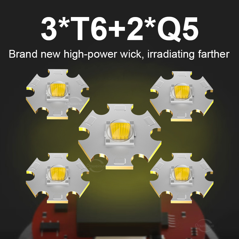 5 Lights Headlights LED Rechargeable Headlamp Ultra Power Head Flahslight Outdoor Waterproof Head Lamp 18650 Battery Head Lights