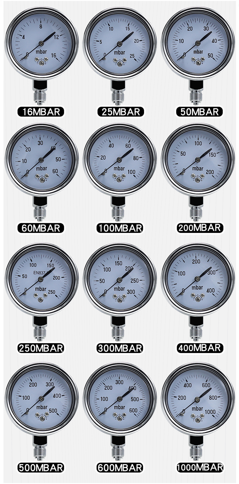 mbar gauge 60mbar 100mbar 200mbar 400mbar 600mbar gasmanometer mbar drukmeter