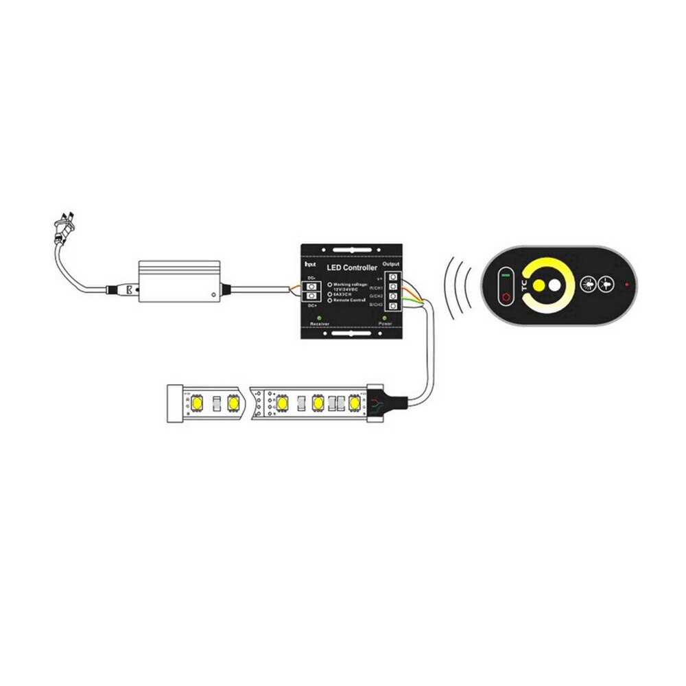 Farvetemperatur led controller lysdæmper  dc12-24v 12a 2 kanals trådløs touch rf fjernbetjening til kølig varm hvid led strip