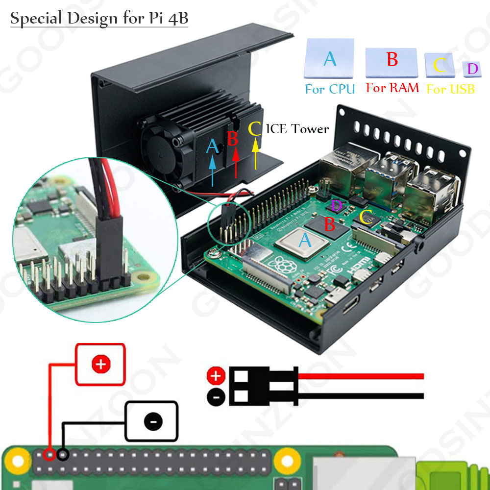 Raspberry Pi 4 Ice Toren Koelsysteem Aluminium Case Mini Met 25Mm Quiet Cooling Fan + Heatsink Kit Voor raspberry Pi 4 Model B