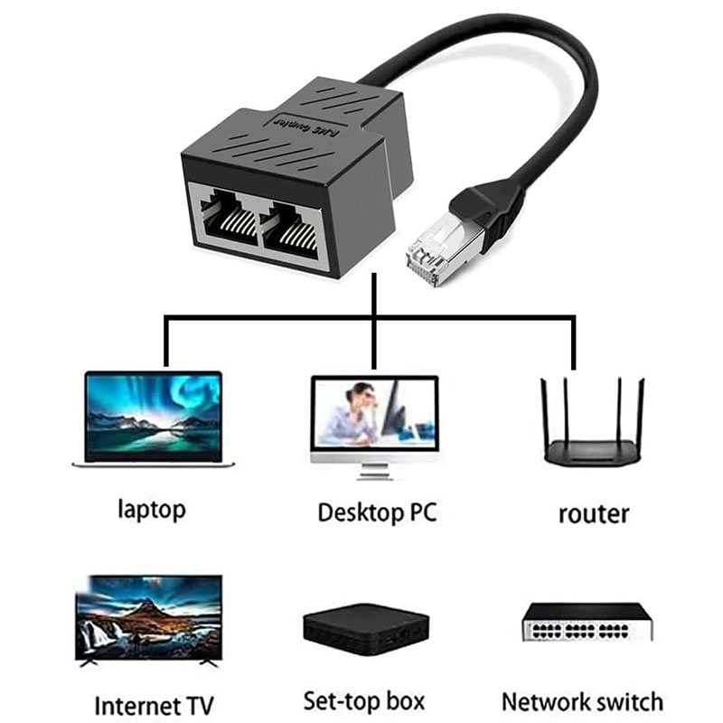 Splitter Adapter, USB 1 to 2 Network Connector, Dual LAN Ethernet Socket Extension plug Cable suitable for Cat5 Cat5e Cat6 Cat7