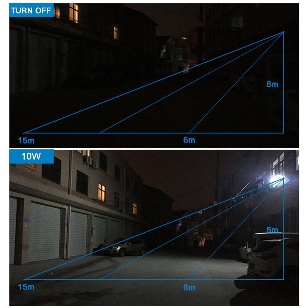AC 185-265V PIR Motion Sensor LED Floodlight IP65 Waterproof Reflector Spotlight 10W/30W/50W Foco Sensor LED Sopt Wall Lamp