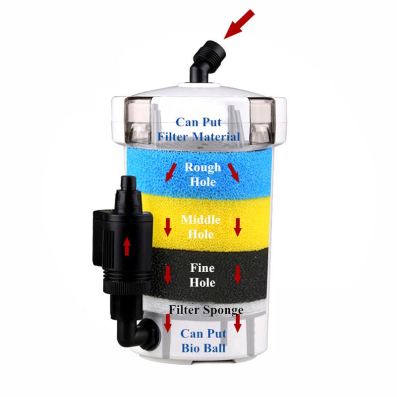 Fish Tank Filter Aquarium Bucket Water Pump With Regulating Valve External Silent Filter Air Pump Canister Aquarium Accessories