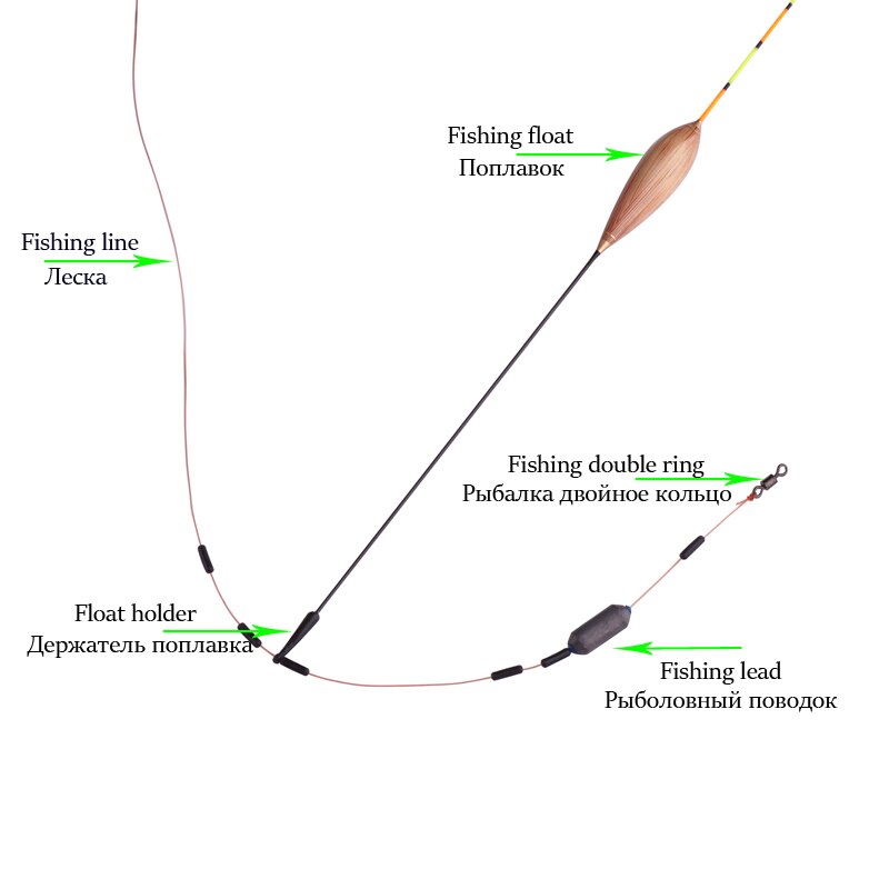 Fishing Floats Fishing Tackle Mix Fishing Tools Tacke Accessories