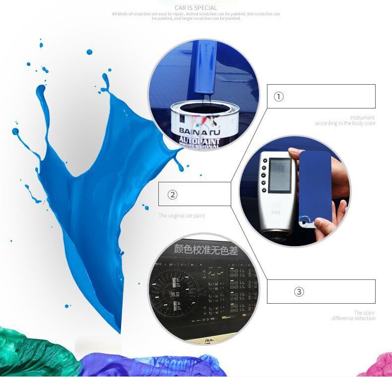 Car Paint Pen Repair Car Paint Artifact Scratch Repair Deep Scratch De-marking Liquid Pearl White Black Paint Surface