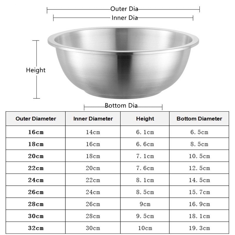 304 Edelstahl Mischen Schüssel DIY Kuchen Brot Salat Rührgerät Küche Kochen Backen Werkzeuge Lebensmittel Container Lagerung Schalen einstellen