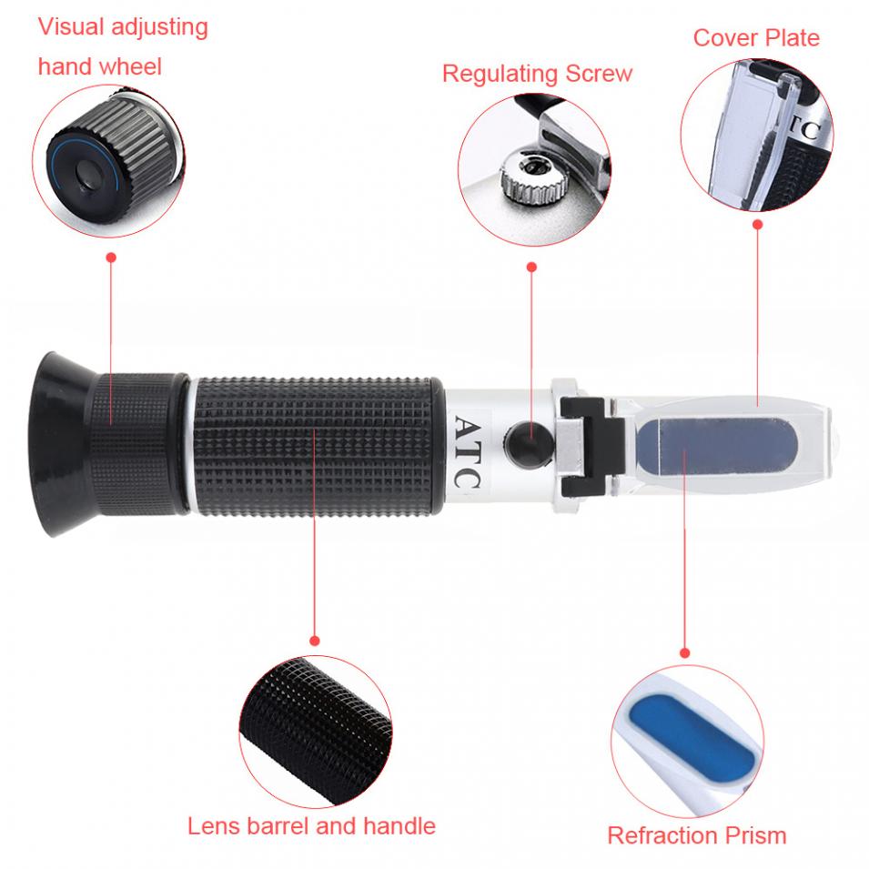 Hand Held 2 In1 0-28% Salinty 0-32%Brix Adjustable Brix & Salt Refractometer with Pipet and Mini Screw Driver Manual Focusing