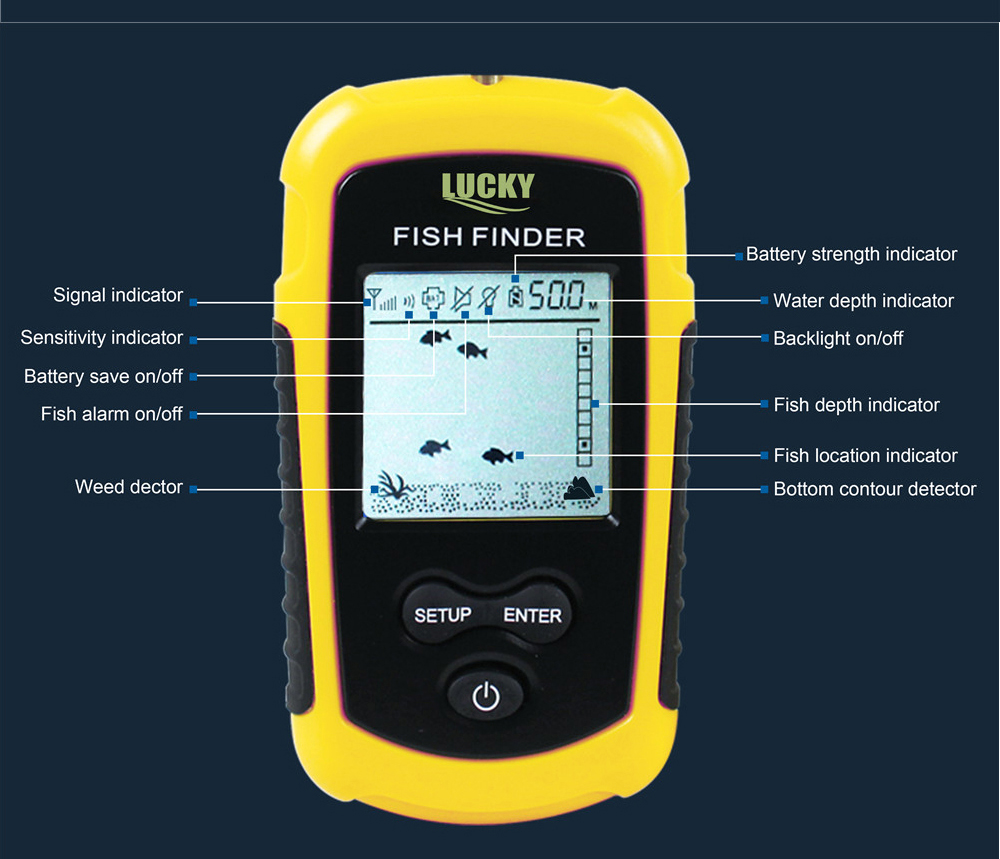 Lucky FFW1108-1 Portable 120m Wireless Fish Finder Alarm 40M/130FT Sonar Depth deeper Ocean River for fishing from the ice