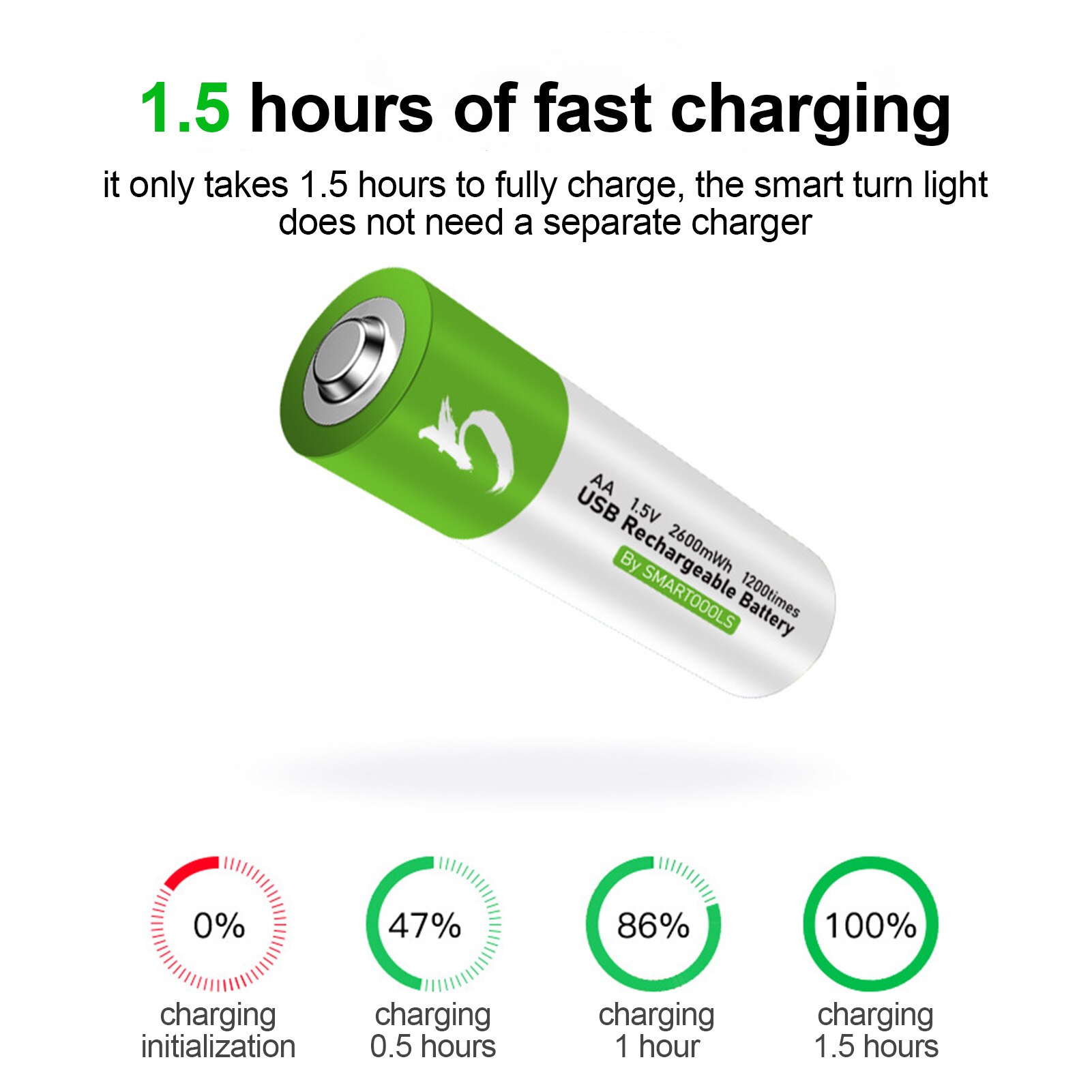 Piles AA 1.5V USB type-c, 2 pièces, charge rapide, pile au Lithium n ° 5, avec câble de chargement USB type-c