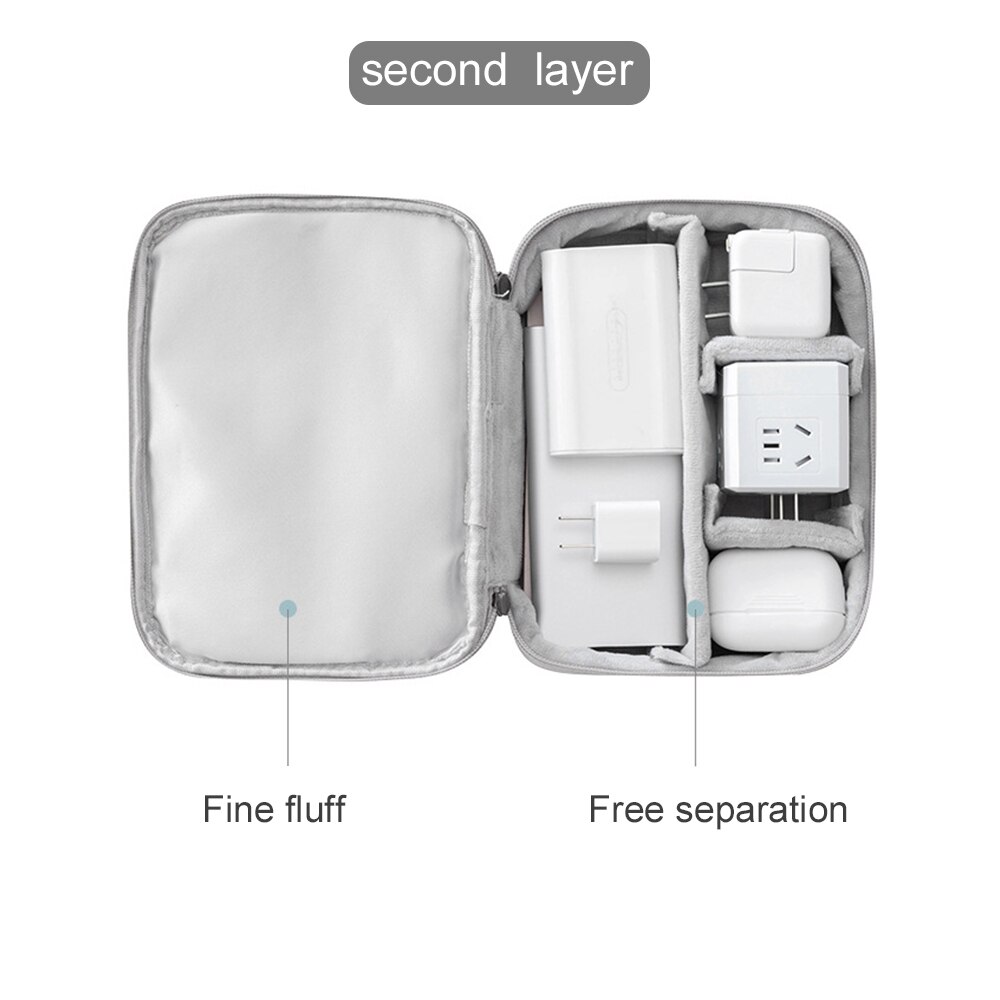 Organizer elektroniki podróżnej Acoki, dwuwarstwowa sakiewka robić moc banku, telefonu, ładowarki, kabli USB i akcesoriów robić dysków U.