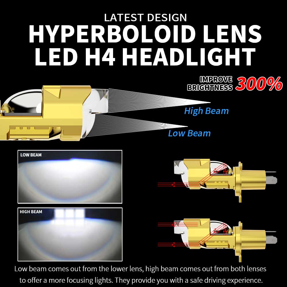 H4 LED LENS Moto Auto Headlight AC/DC 8-80V Moto Moto Autobike Canbus proiettore lampadina Hi/Lo Beam Lamp High Power
