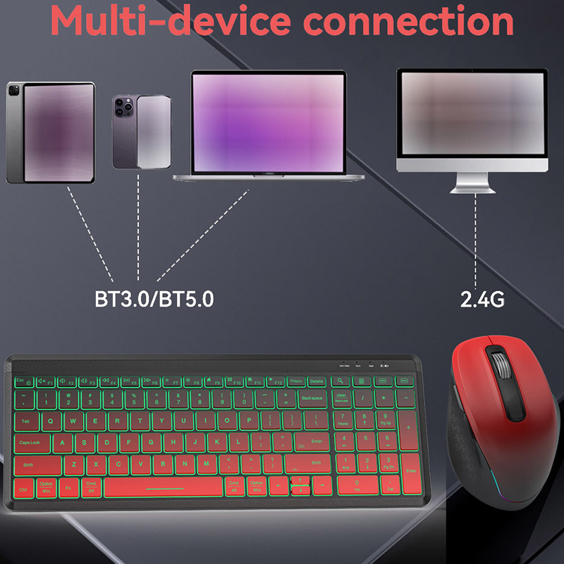 RGB Backlit Silent Wireless Keyboard and Mouse Combo 2.4G Dual Mode Rechargeable Wireless Keyboard Mouse set for Desktop/Laptop