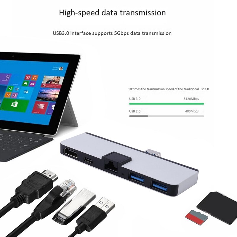 Station d'accueil FG08, Station d'accueil intelligente USB 3.0 cinq en un pour tablette Surface Pro 7