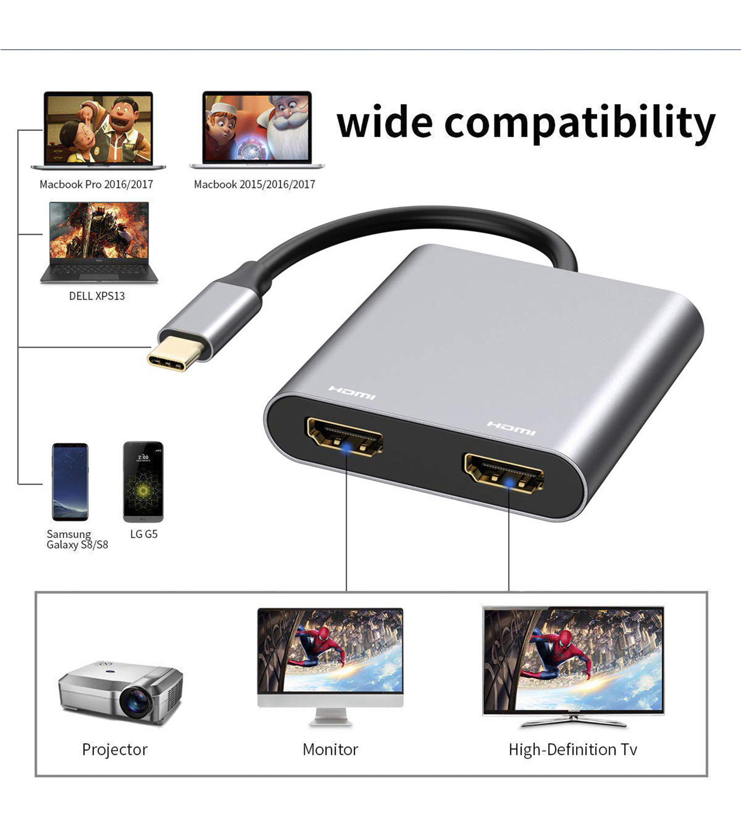 USB-C-auf-Dual-HDMI-Adapter 4K@60 Hz Typ C auf HDMI-Splitter für 2 Monitore für MacBook Air/Pro Weitere Laptops mit Thunderbolt 3/4