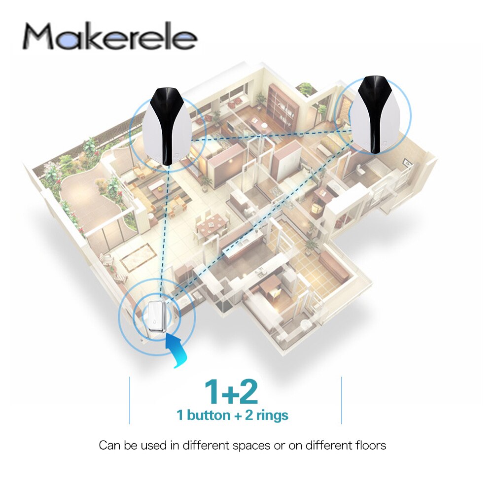 EU Plug Wireless Self-powered Smart LED Light Doorbells Button and Receiver No Battery Requiring with 1/2 Button 1/2 Receiver