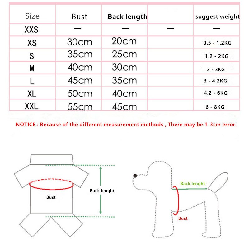 Jurk Voor Kleine Honden Hond Kleding Puppy Sweety Prinses Jurk Mooie Kant Rok Chihuahua Lente Zomer Kostuum Dierbenodigdheden