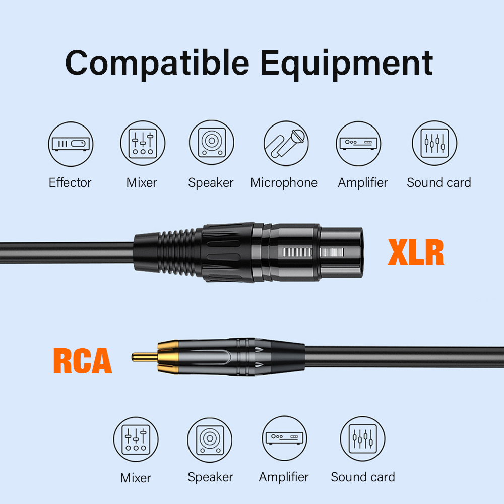 XLR-Stecker auf RCA-Stecker Kabel, XLR zu RCA Unbalanciertes HiFi-Audio OFC-Kabel, für Verstärker, Mischpult, Mikrofon, Längen 3m, 5m, 10m, 15m