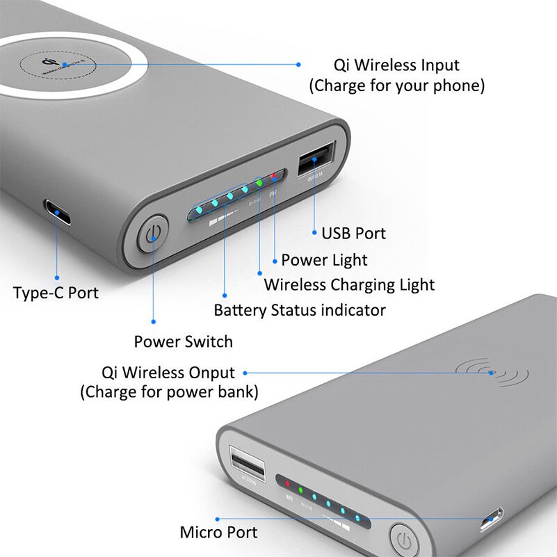 20000Mah Draadloze Power Bank Qi Draagbare Batterij Oplader Voor Iphone 12 11 Pro Samsung Xiaomi Power Bank Mobiele Telefoon powerbank