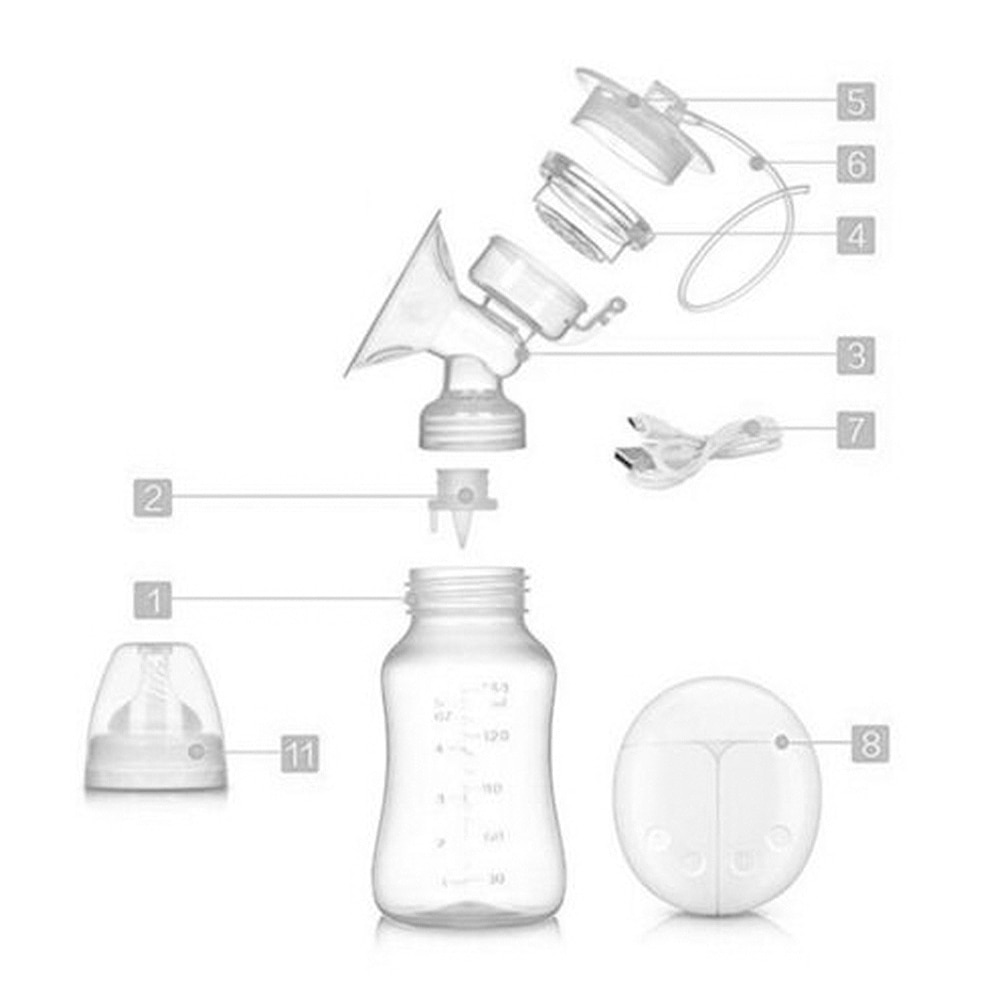 Dubbele Elektrische Borstkolf Krachtige Tepel Zuig Usb Elektrische Borstkolf Met Baby Melk Fles Koude Warmte Pad Pp + siliconen