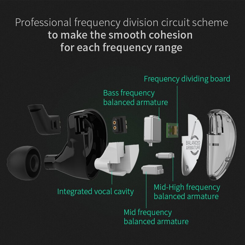 KZ AS06 3BA Balanced Armature In Ear Earphone HIFI Running Sport Earphones Earplug Headset KZ ZS10 ZSX ZST AS16 ZSN ZSTX V90 BA5