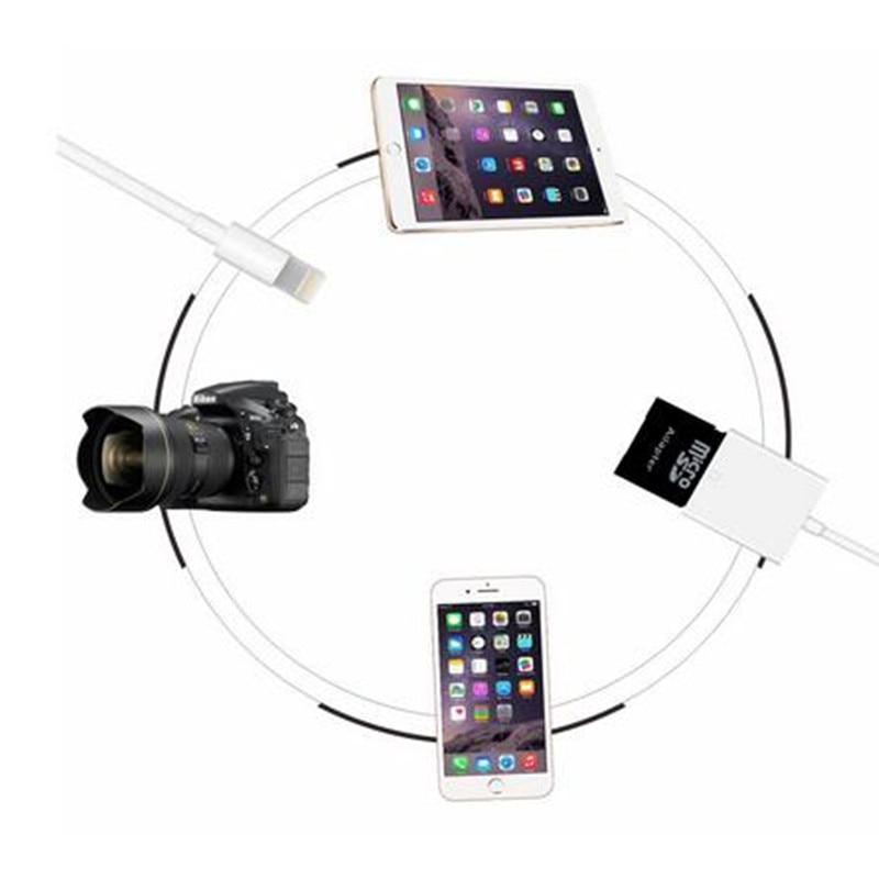 Sitemapcdatahttpwen2windecoocomipad Air Pas Chernull