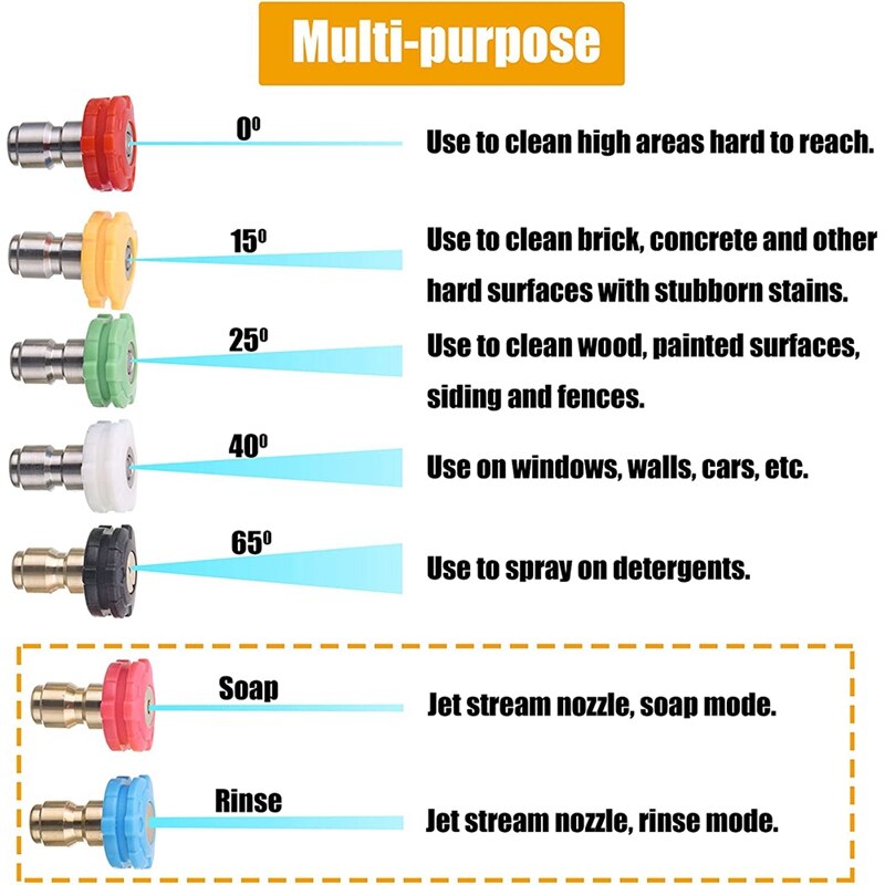 Pressure Washer Wand Extension,240 Degree Rotation Pivoting Coupler, Pressure Washer Nozzles Pressure Washer Attachment