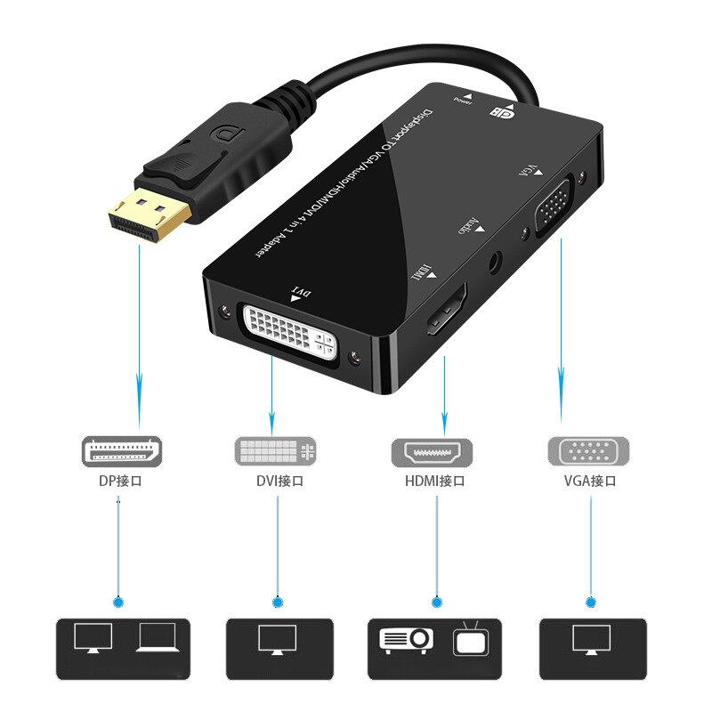 Konsenda Displayport DP Male to DVI HDMI VGA Audio Female Adapter Display Port Cable Converter For Computer Projector TV Monitor