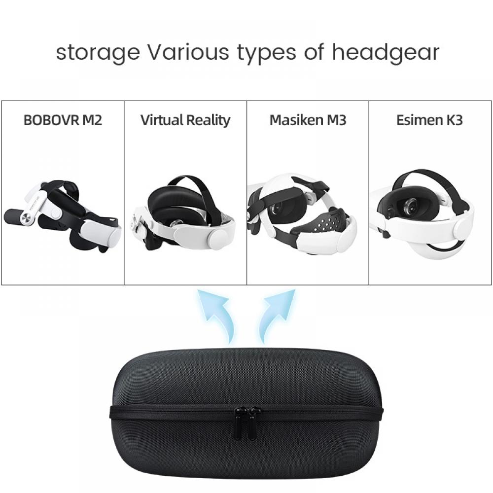 Sac de rangement rigide pour Oculus Quest 2 BOBOVR F2, sacoche de transport pour Masiken M3 VR, accessoires pour contrôleurs de sangle