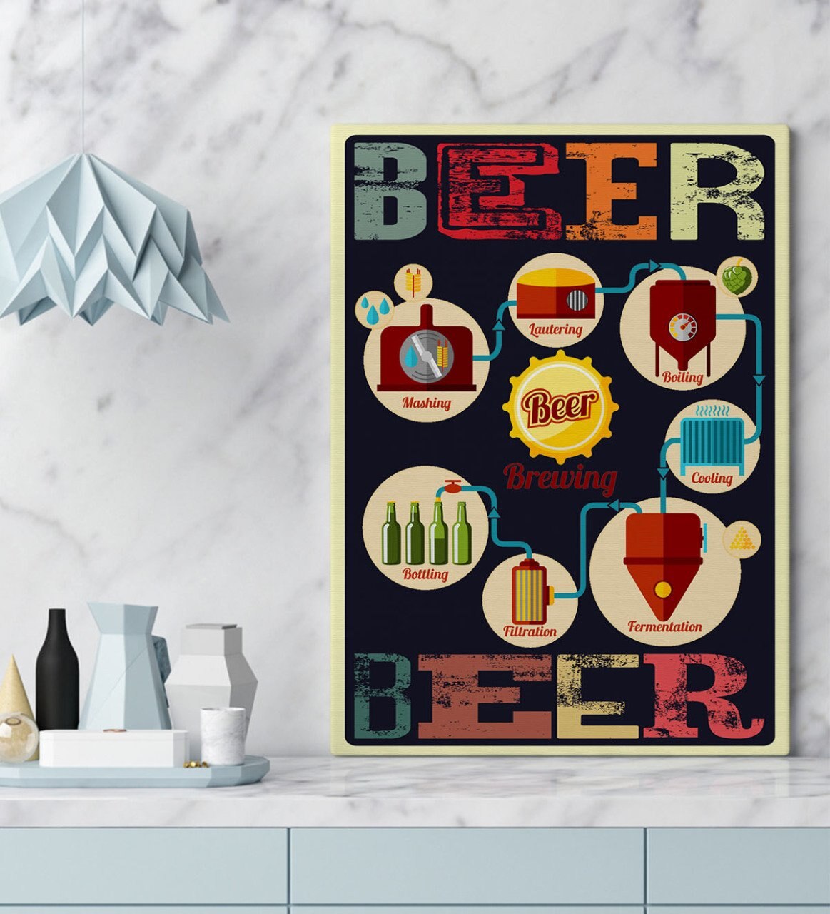 Bier Maken Canvas Print (50X70 Cm.) 1 Woondecoratie Speciale Home Office Business Plaats Gunstige Kosten