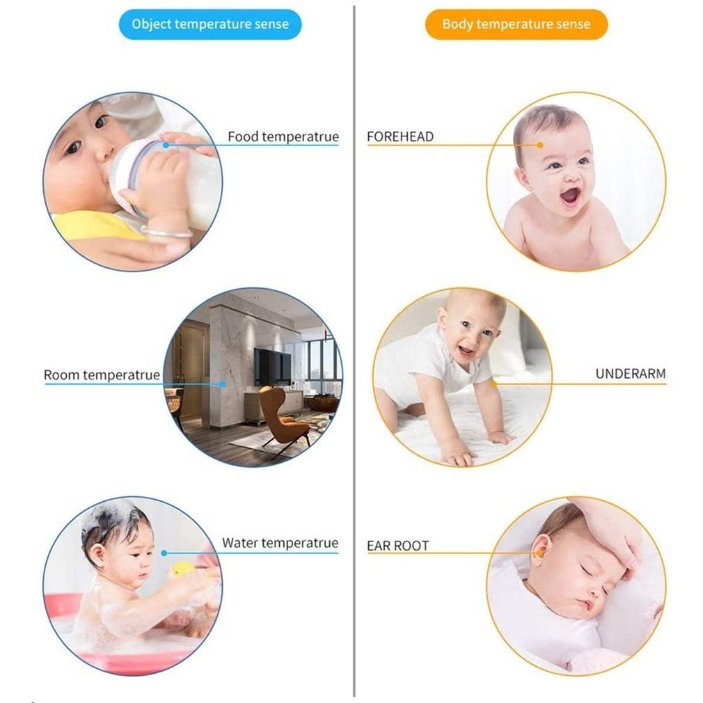 UX-A-02 Non-contact Infrared Thermometer Handheld Infrared Thermometer High Precision Measures Body Temperature