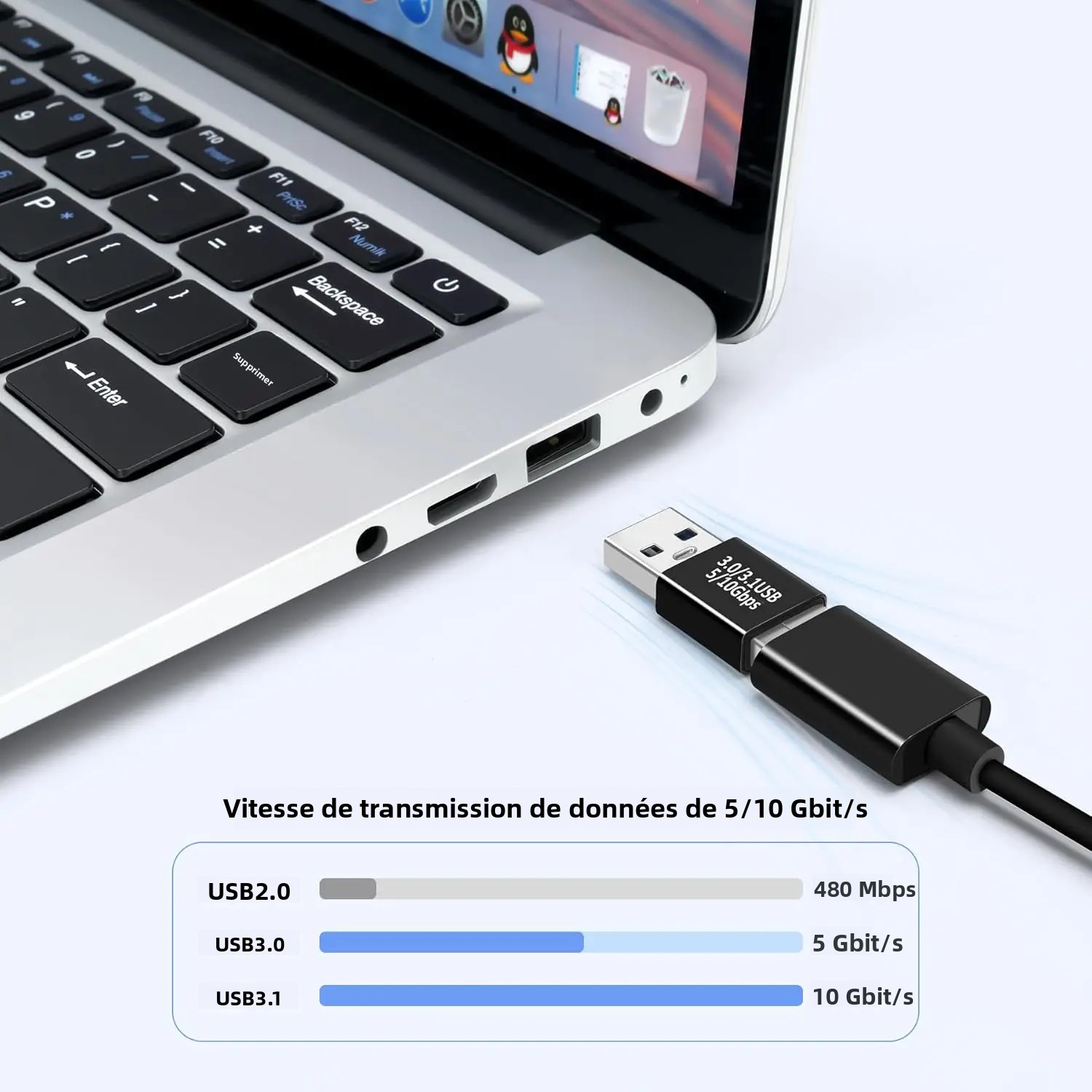 2-Pack USB 3.1/3.0 Male to Male Adapter, 5/10Gbps High Speed Data Transfer, USB A Coupler for Laptop, Hard Drive, Printer