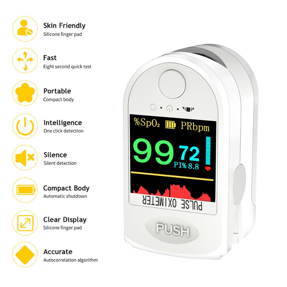 Pulsossimetro portatile pulsossimetro digitale per uso domestico ossigeno nel sangue misuratore di saturazione della frequenza cardiaca Spo2 PR Monitor per dito per la casa: MD2020W