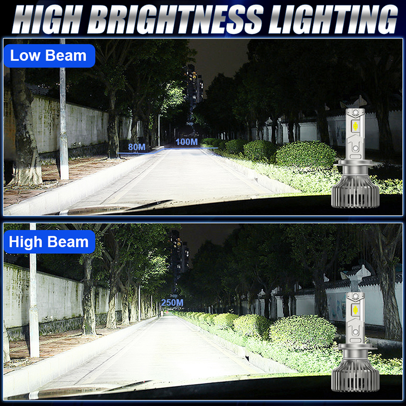 1000000LM H7 H11 LED Canbus Scheinwerfer HB4 H3 H4 H1 9012 HB3 9005 9006 H8 Plug-N-Play Lampen 2000 W 6000 K Auto Lampe Super Helle