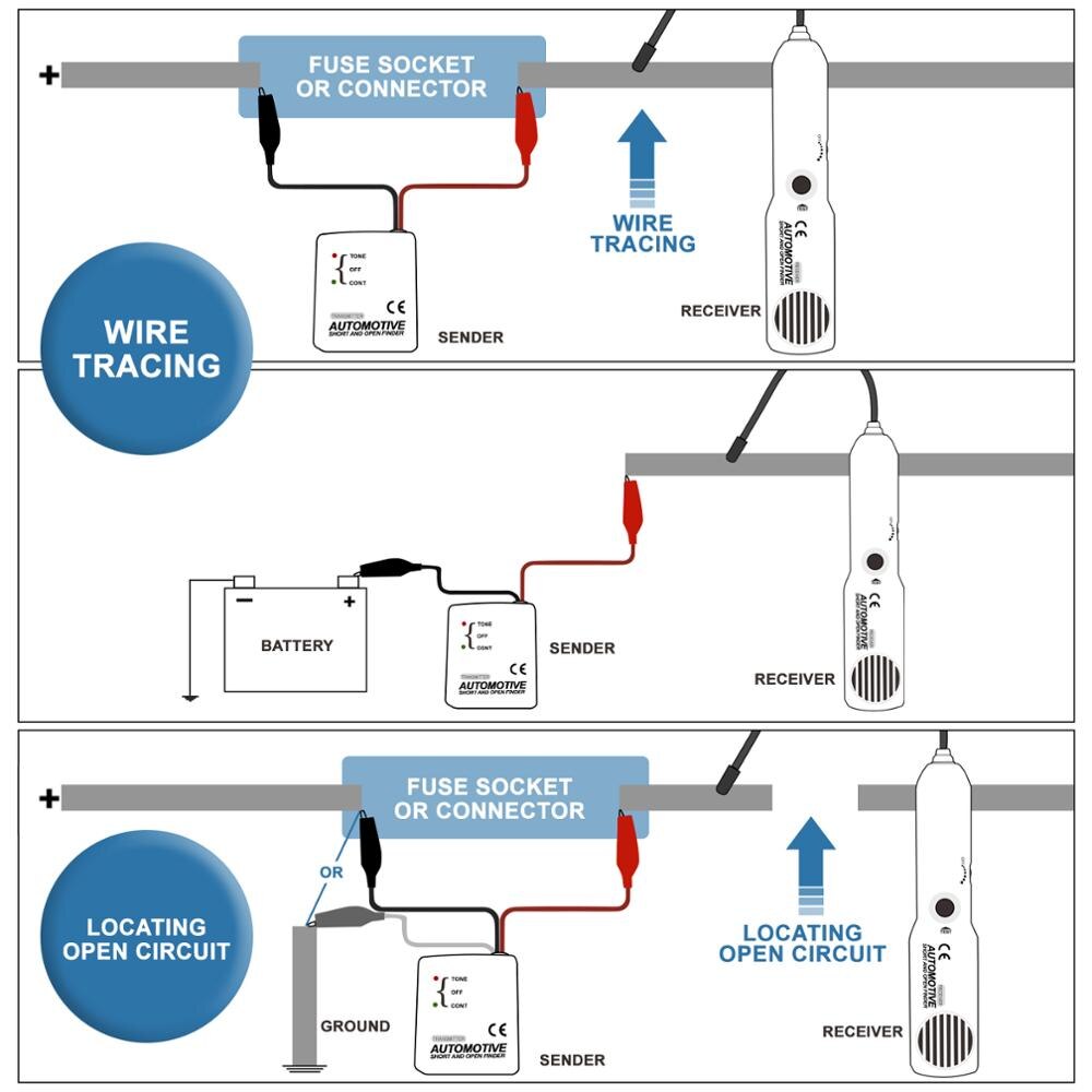 Universal Automotive Cable Wire Tracker Short & Open Circuit Finder Tester Car Vehicle Repair Detector Tracer 6-42V DC