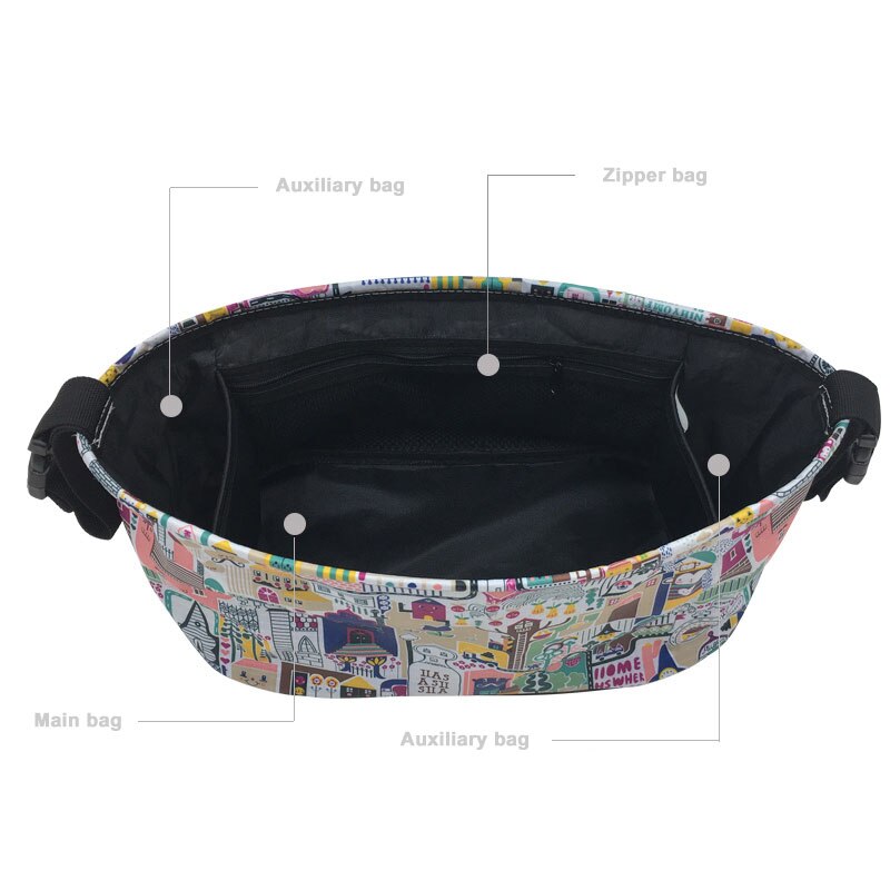 Luiertas Kinderwagen Organizer Rolstoelen Tas Cartoon Vervoer Winkelwagen Opknoping Opslag Fles Wandelwagen Zak Babyverzorging Luiertas