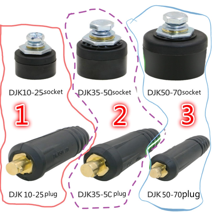 Drie type DKJ10-25-35-50-70 Zuiver koper Europa type connector Lassen kabel connector plug snel Lassen klem joint