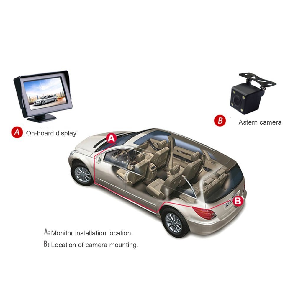 4.3 Pollici TFT LCD Monitor Auto Retrovisore Display A Colori 2-canali Ingressi Video Visivo Retromarcia per Auto VCD /DVD/GPS/Macchina Fotografica